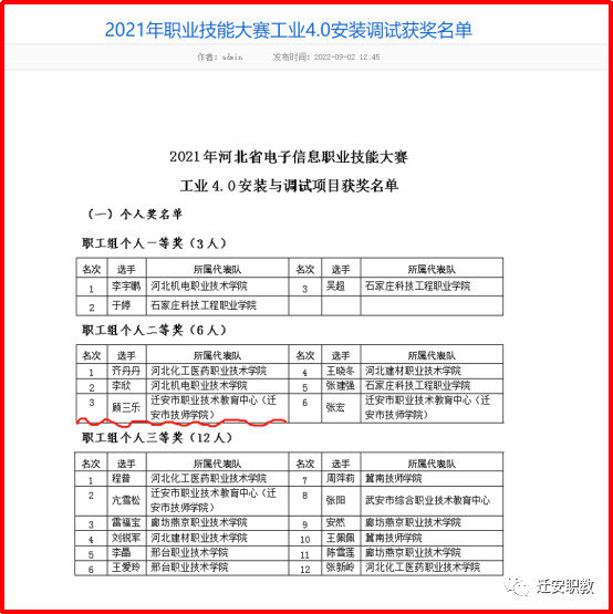 自动化工程系教师在河北省技能大赛中再获佳绩顾三乐